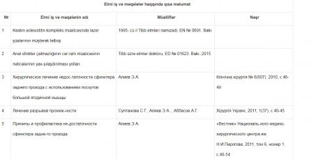 Eldar Əliyev şəhid ailələrinə hər zaman dəstək göstərir