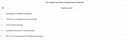 Eldar Əliyev şəhid ailələrinə hər zaman dəstək göstərir