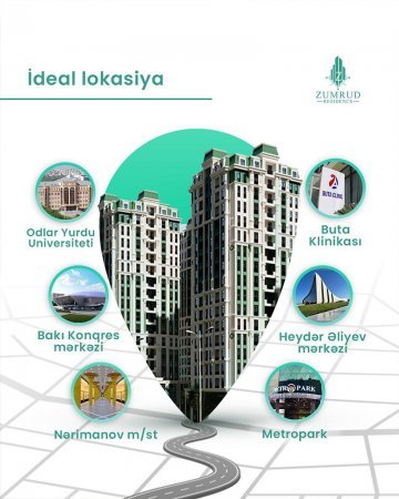 “Zumrud Residence “ – “Premium “ yaşamın yeni ünvanı